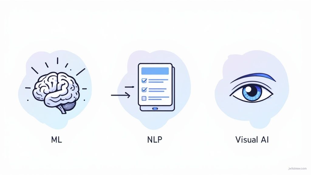 An illustration showing three core AI concepts: a brain for Machine Learning, a document for Natural Language Processing, and an eye for Visual AI.